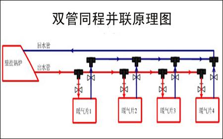 翔宇医疗“一种万向支臂节、万向支臂及治疗设备”获发明专利！