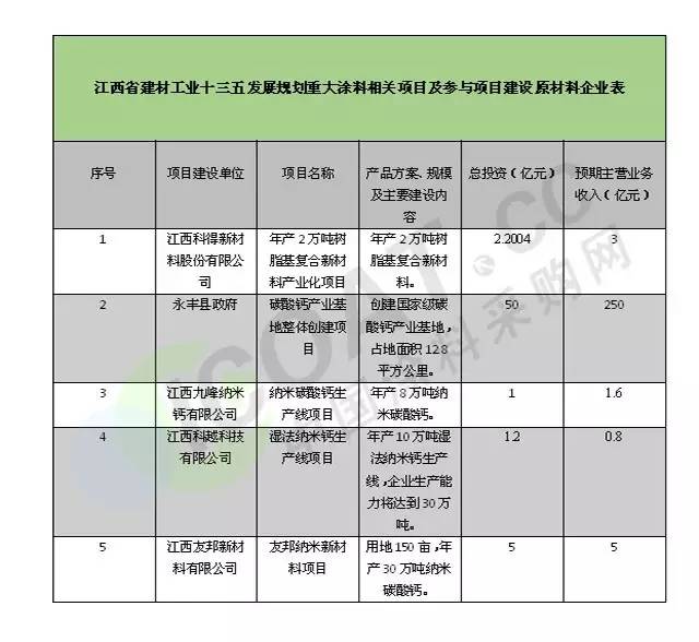 奥雅股份（300949）2025年半年度管理层讨论与分析