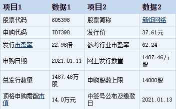 股市必读：新铝时代中报 - 第二季度单季净利润同比增长497