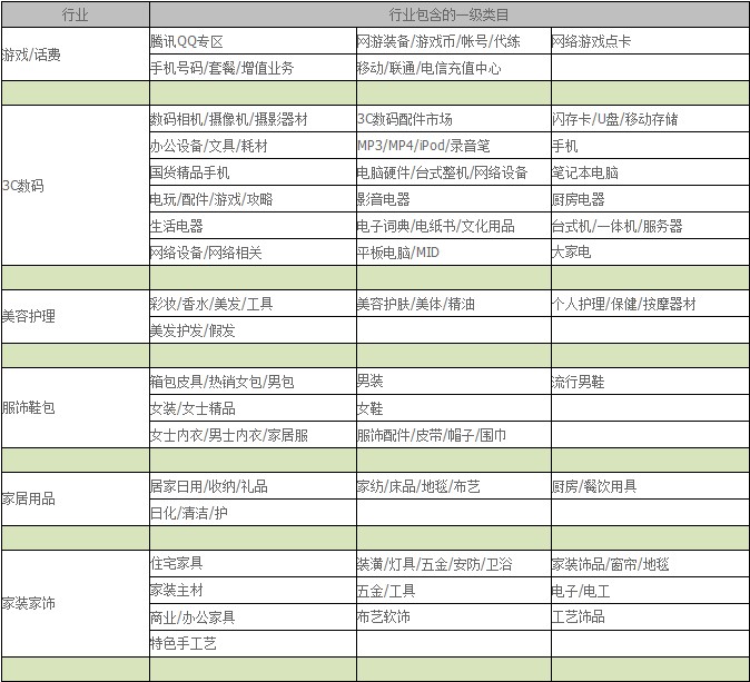 股市必读：建研设计中报 - 第二季度单季净利润同比下降111
