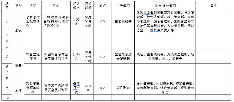 108亿新项目见证“屠甸服务”加速度