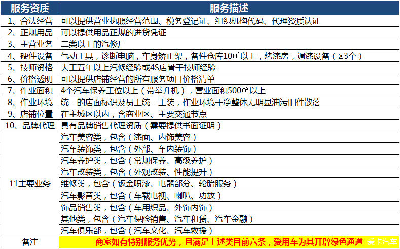 1335万大模型大单！百度拿下5天中标3个项目