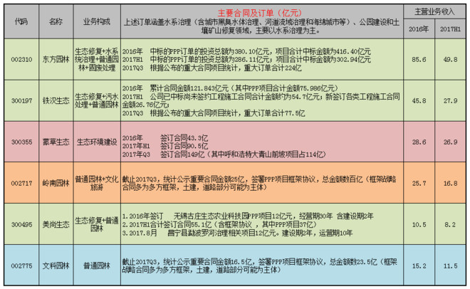 农发种业：推动科研育种数智化转型升级