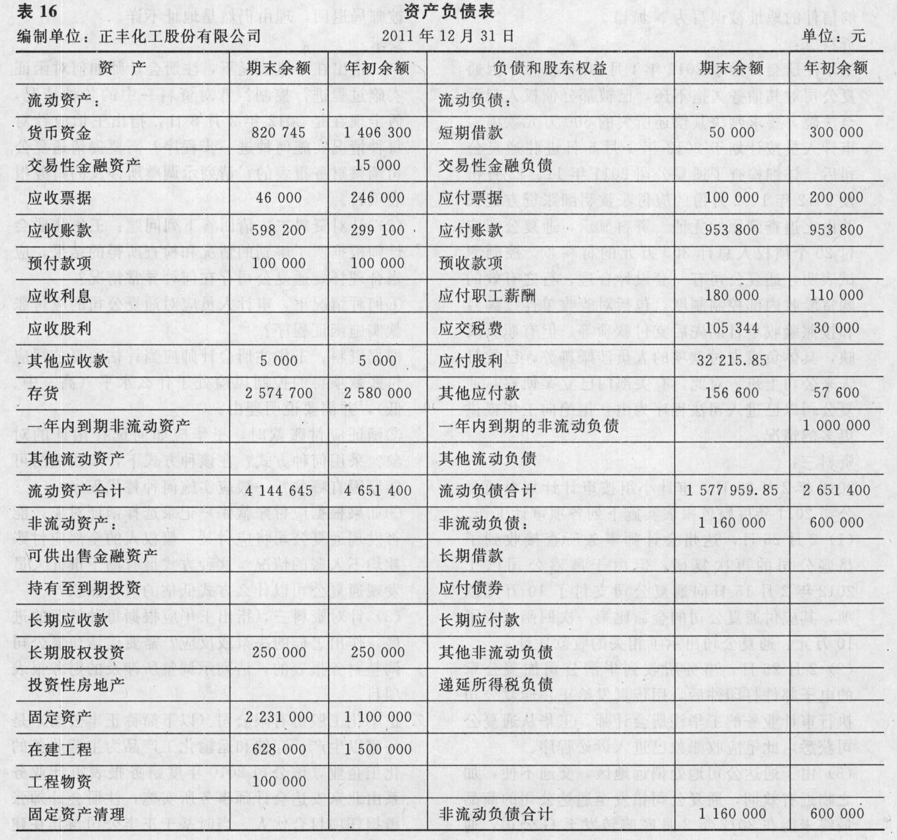 中交地产剥离“旧壳”转型轻资产驶入新航道